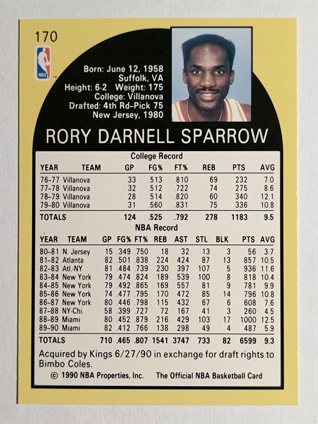 1990-91 Hoops #170 Rory Sparrow SP