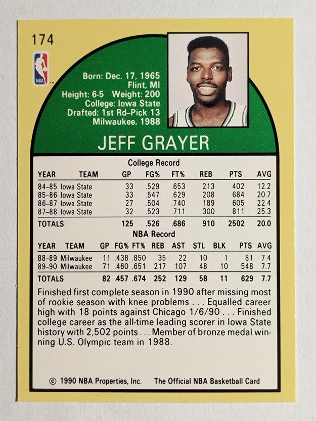 1990-91 Hoops #174 Jeff Grayer RC