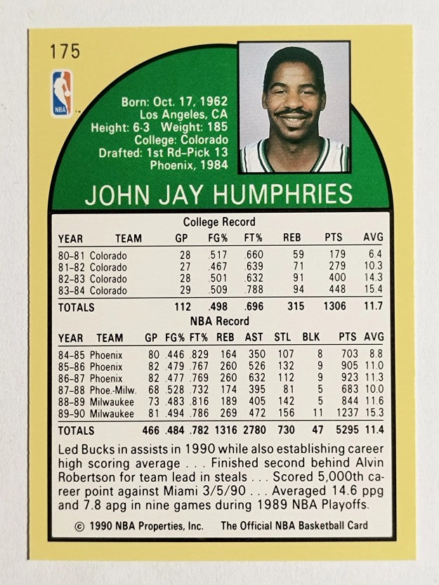 1990-91 Hoops #175 Jay Humphries