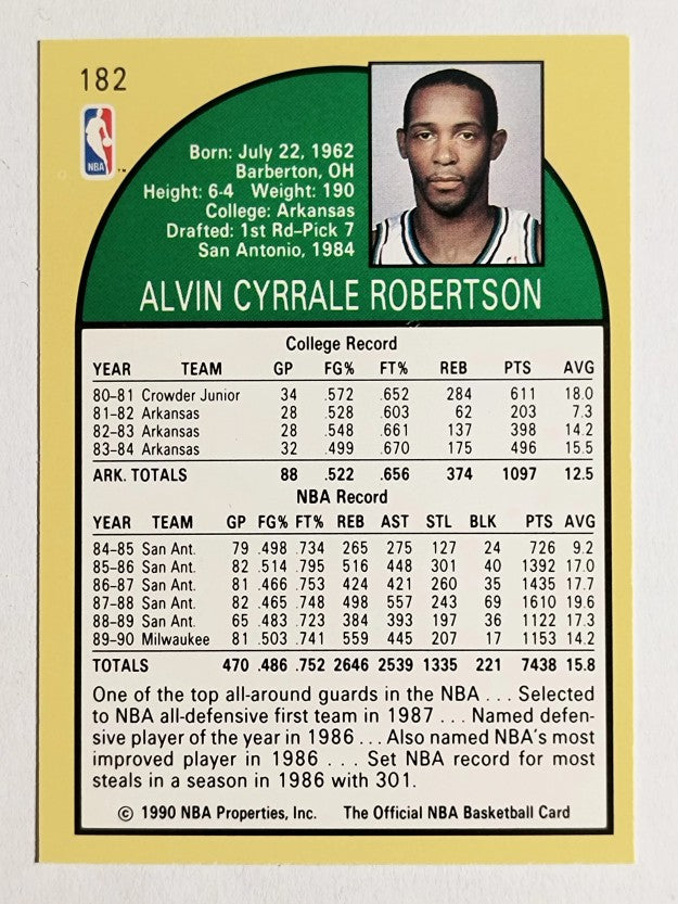 1990-91 Hoops #182 Alvin Robertson
