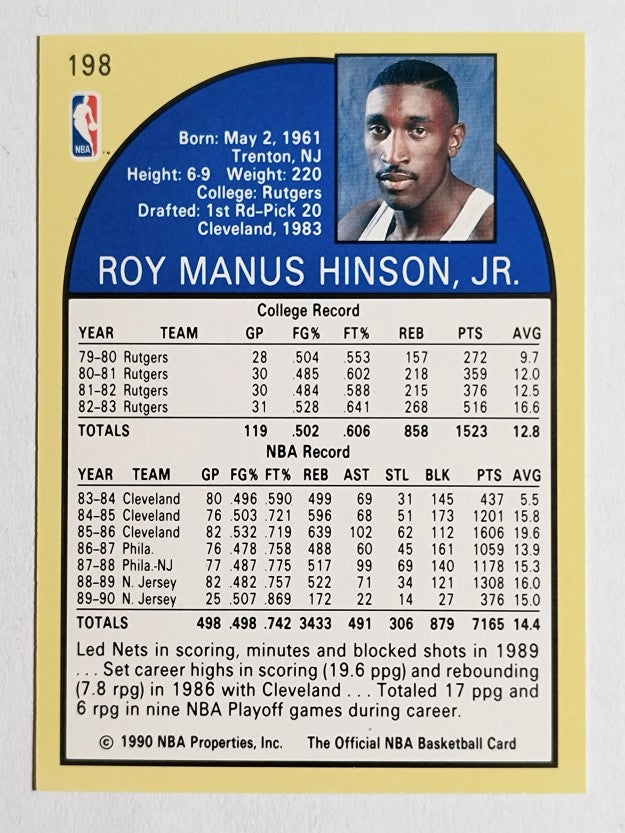 1990-91 Hoops #198 Roy Hinson
