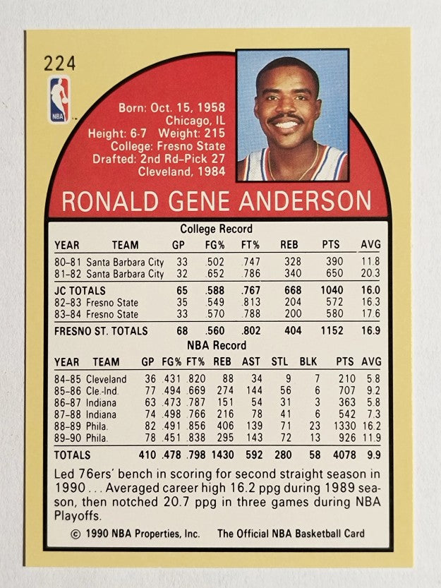 1990-91 Hoops #224 Ron Anderson