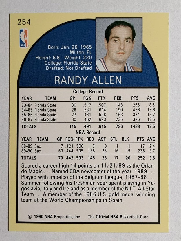1990-91 Hoops #254 Randy Allen SP