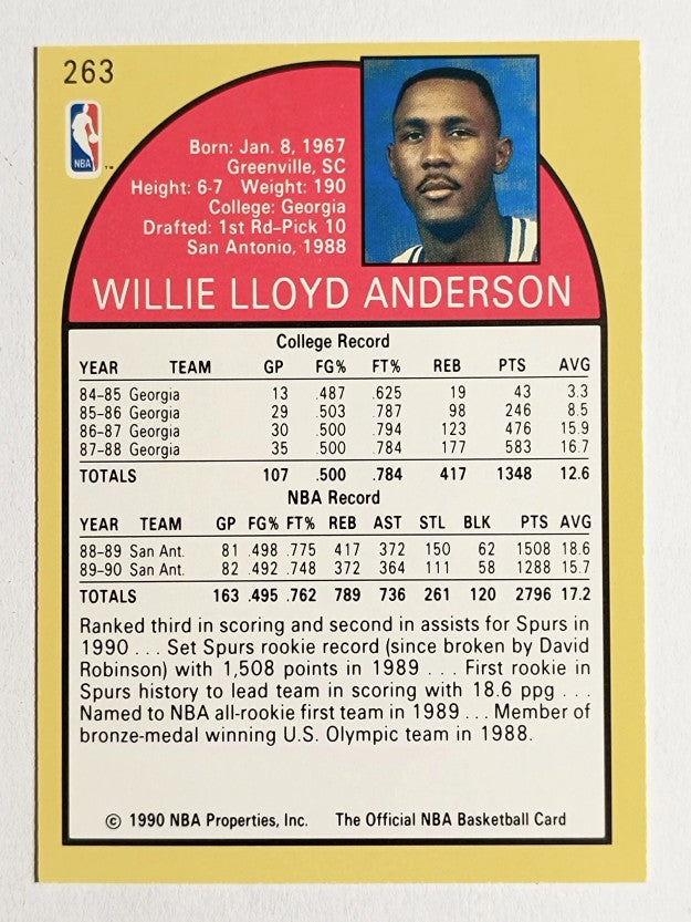 1990-91 Hoops #263 Willie Anderson