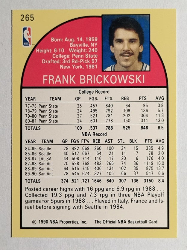 1990-91 Hoops #265 Frank Brickowski SP