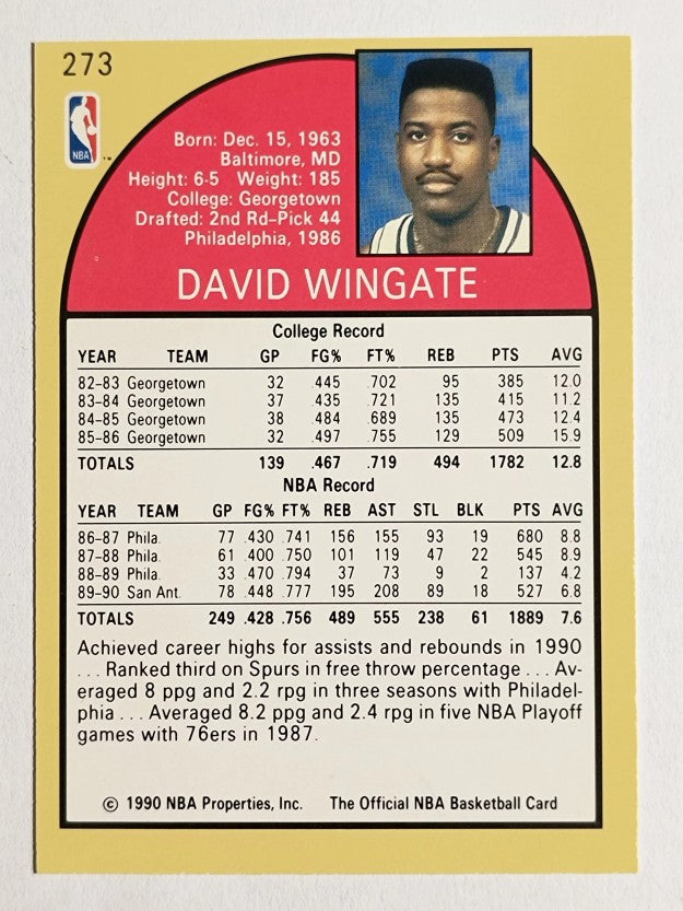 1990-91 Hoops #273 David Wingate SP