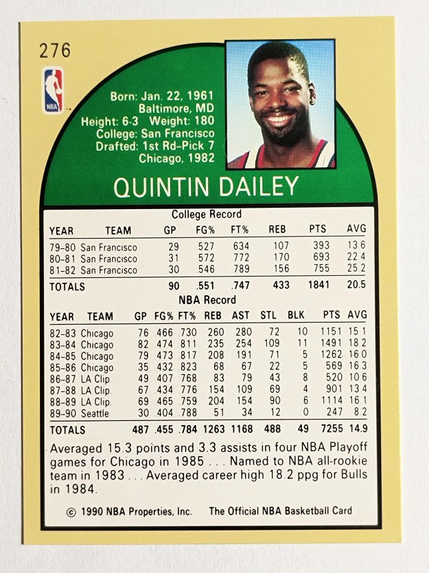 1990-91 Hoops #276 Quintin Dailey