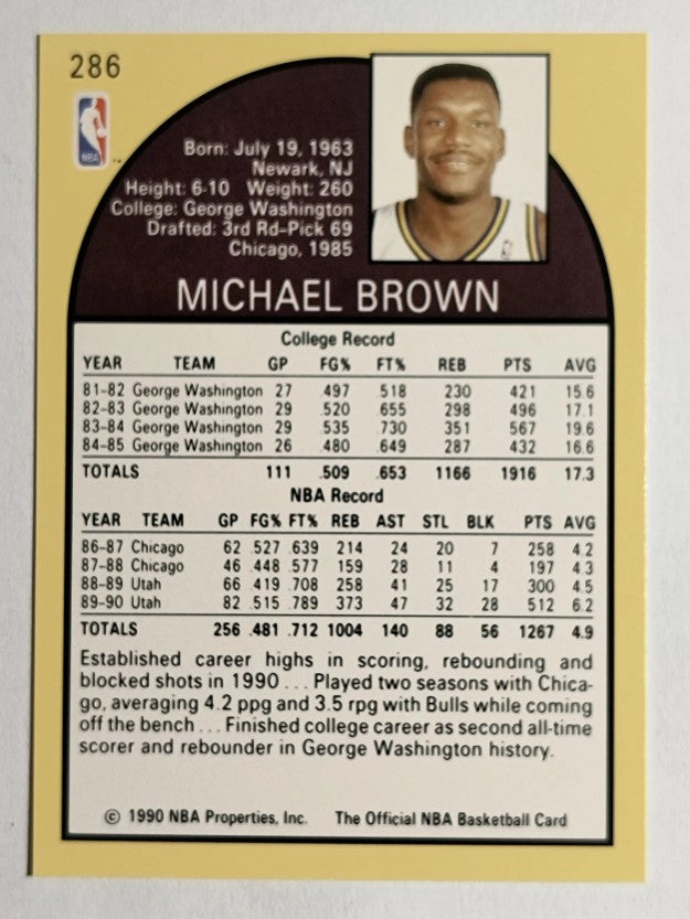 1990-91 Hoops #286 Mike Brown