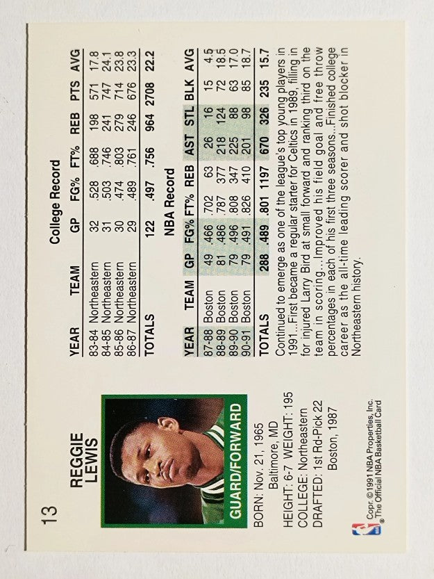 1991-92 Hoops #13 Reggie Lewis