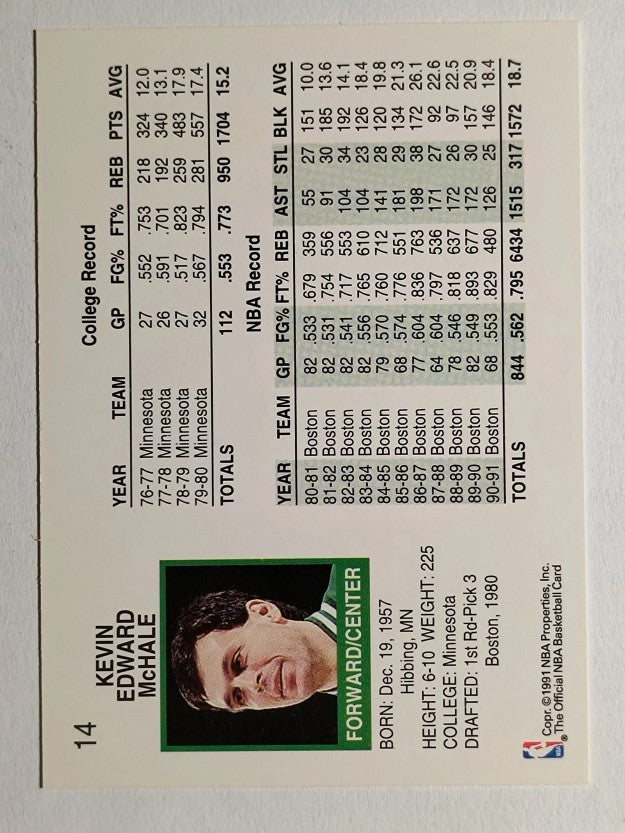 1991-92 Hoops #14 Kevin McHale