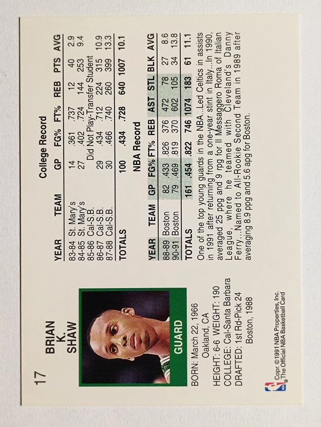 1991-92 Hoops #17 Brian Shaw