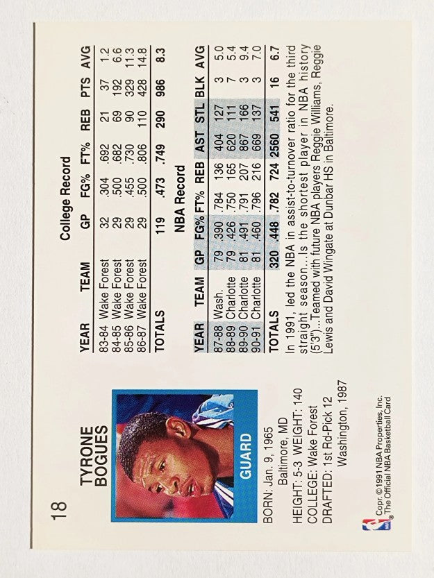 1991-92 Hoops #18 Muggsy Bogues