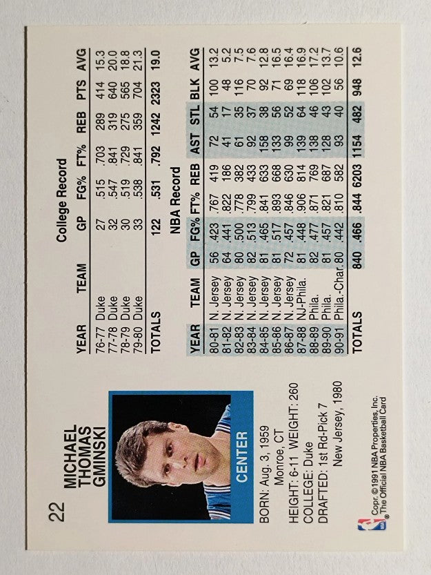 1991-92 Hoops #22 Mike Gminski