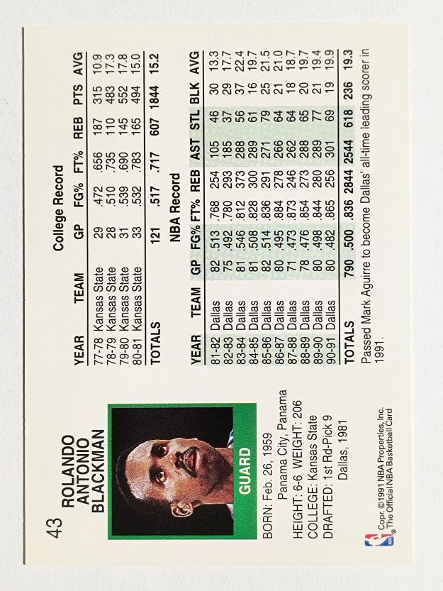 1991-92 Hoops #43 Rolando Blackman
