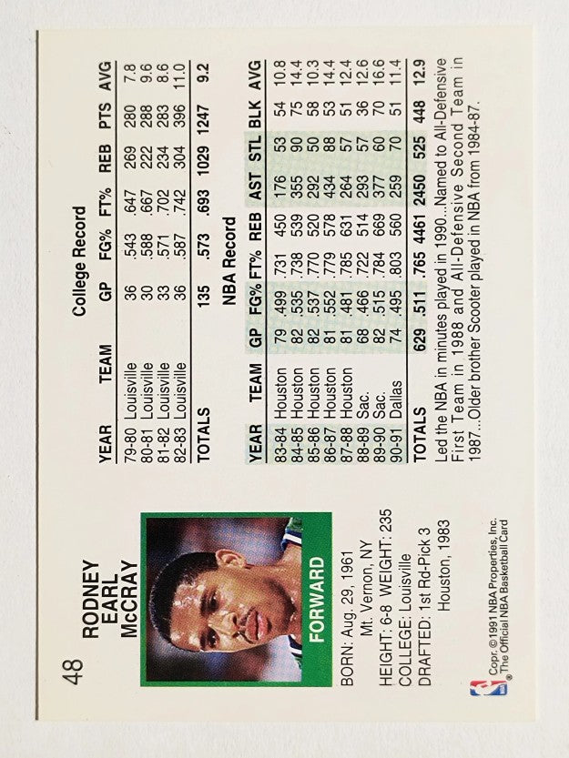 1991-92 Hoops #48 Rodney McCray