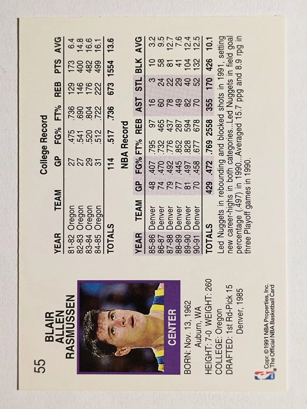 1991-92 Hoops #55 Blair Rasmussen
