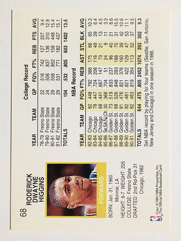 1991-92 Hoops #68 Rod Higgins