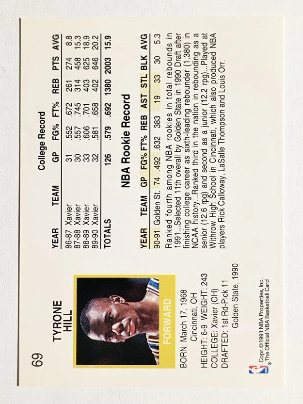 1991-92 Hoops #69 Tyrone Hill