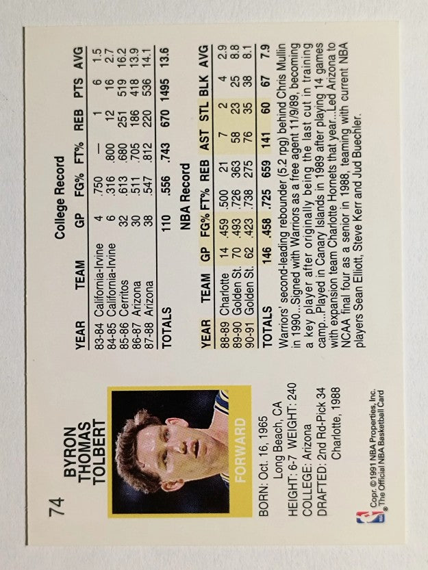 1991-92 Hoops #74 Tom Tolbert