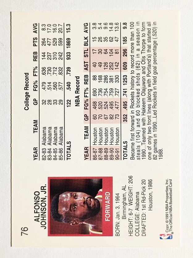 1991-92 Hoops #76 Buck Johnson