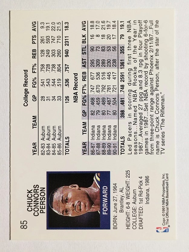 1991-92 Hoops #85 Chuck Person