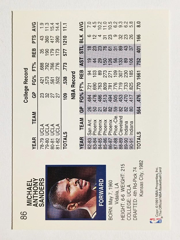 1991-92 Hoops #86 Mike Sanders