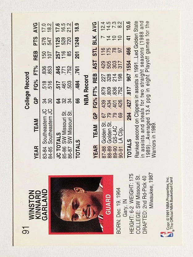 1991-92 Hoops #91 Winston Garland