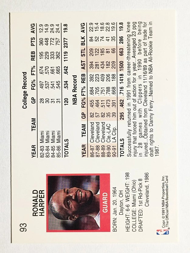 1991-92 Hoops #93 Ron Harper