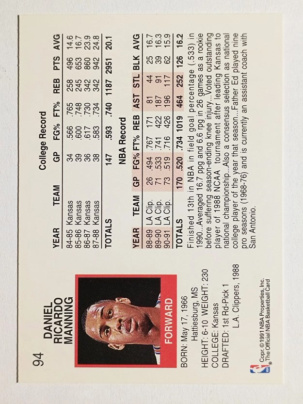 1991-92 Hoops #94 Danny Manning