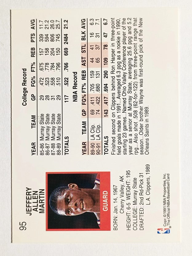 1991-92 Hoops #95 Jeff Martin