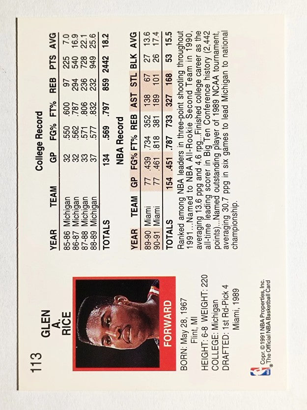 1991-92 Hoops #113 Glen Rice