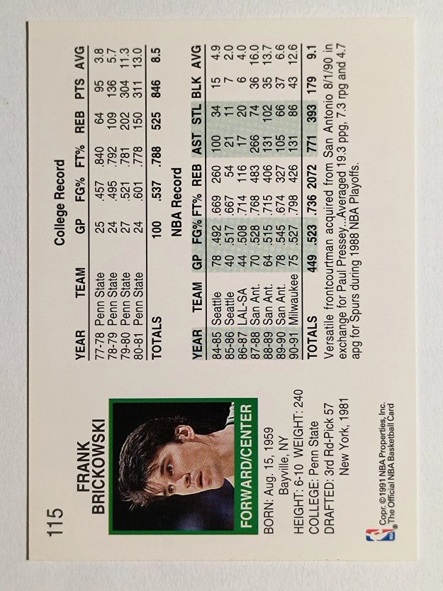 1991-92 Hoops #115 Frank Brickowski
