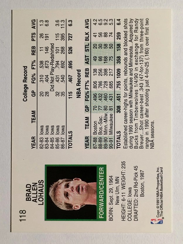 1991-92 Hoops #118 Brad Lohaus