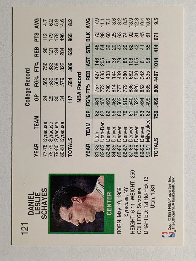 1991-92 Hoops #121 Danny Schayes