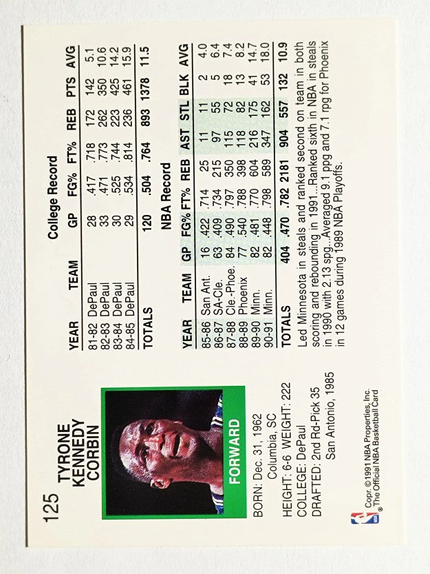 1991-92 Hoops #125 Tyrone Corbin
