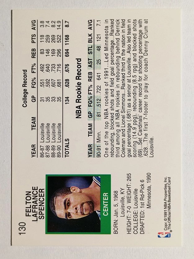 1991-92 Hoops #130 Felton Spencer