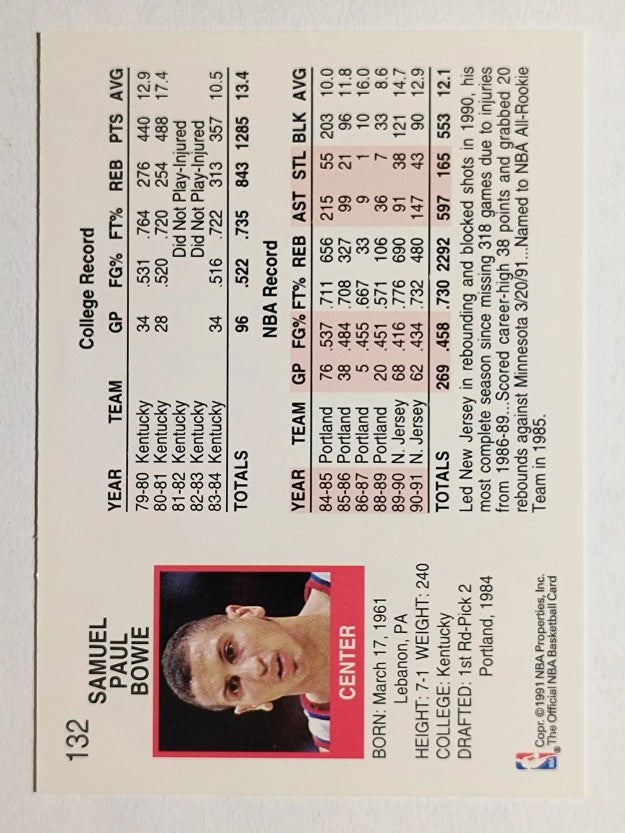 1991-92 Hoops #132 Sam Bowie
