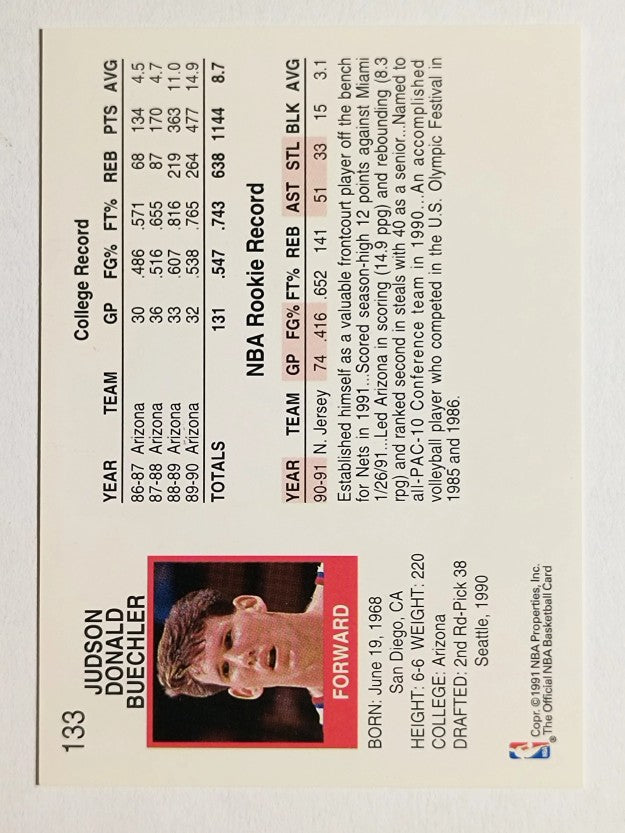 1991-92 Hoops #133 Jud Buechler