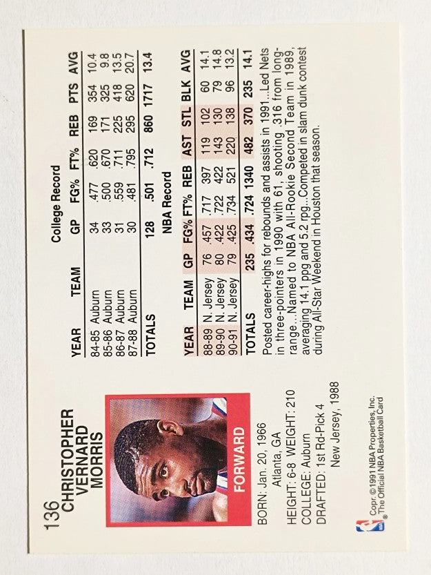 1991-92 Hoops #136 Chris Morris