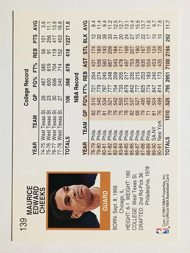 1991-92 Hoops #139 Maurice Cheeks