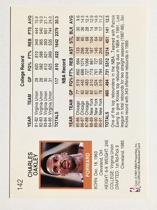 1991-92 Hoops #142 Charles Oakley