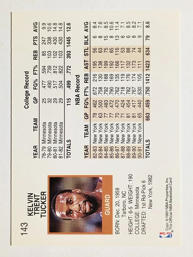 1991-92 Hoops #143 Trent Tucker