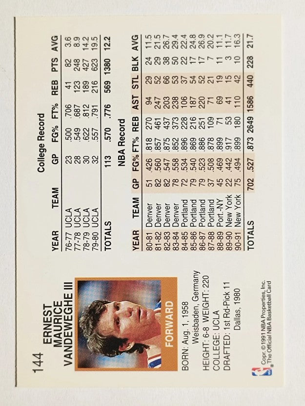 1991-92 Hoops #144 Kiki Vandeweghe