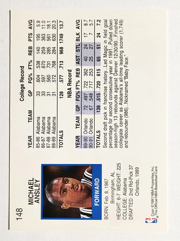 1991-92 Hoops #148 Michael Ansley