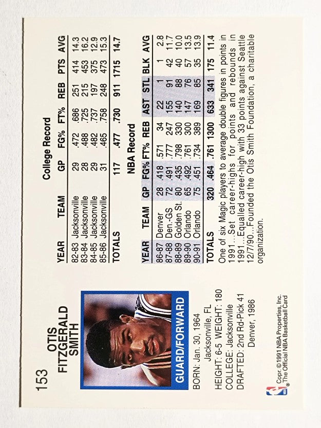 1991-92 Hoops #153 Otis Smith