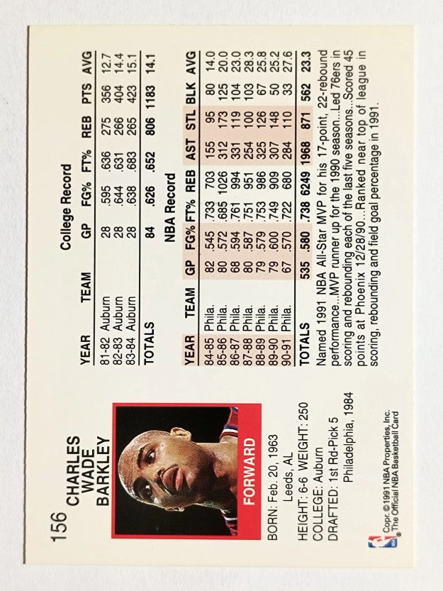 1991-92 Hoops #156 Charles Barkley
