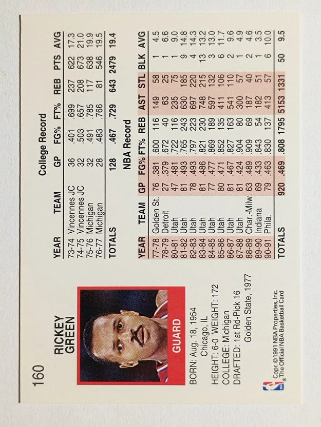 1991-92 Hoops #160 Rickey Green