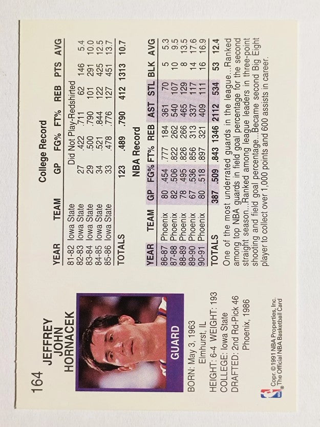 1991-92 Hoops #164 Jeff Hornacek