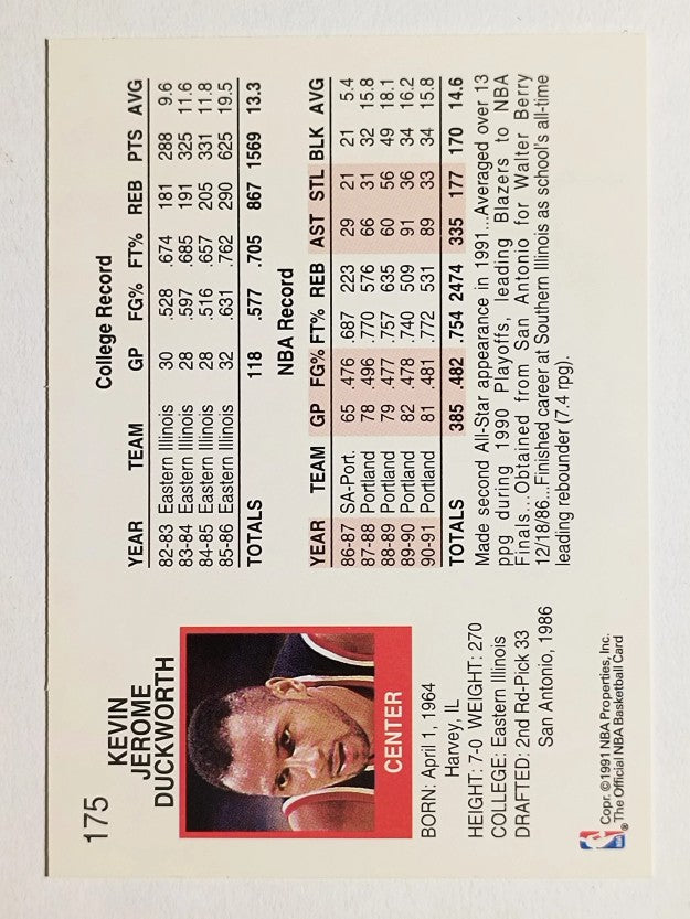 1991-92 Hoops #175 Kevin Duckworth