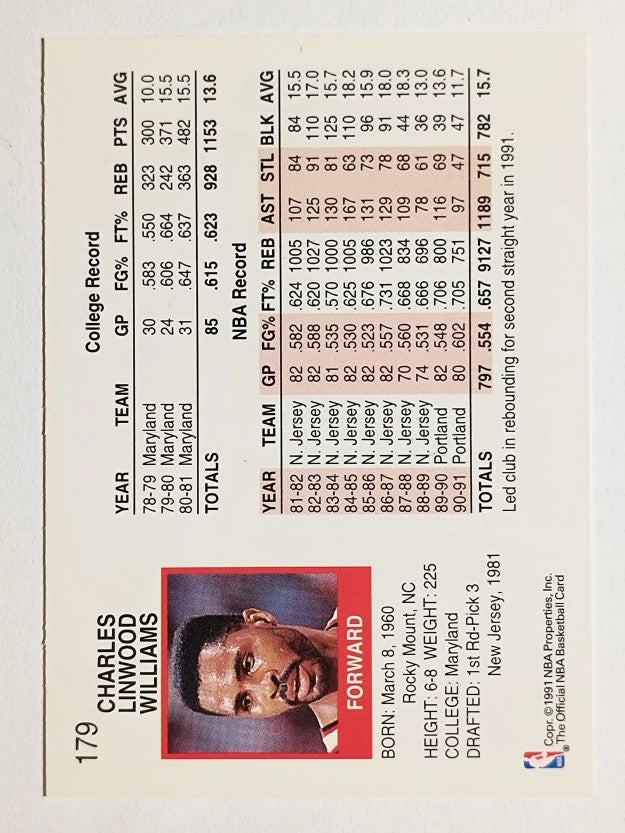 1991-92 Hoops #179 Buck Williams